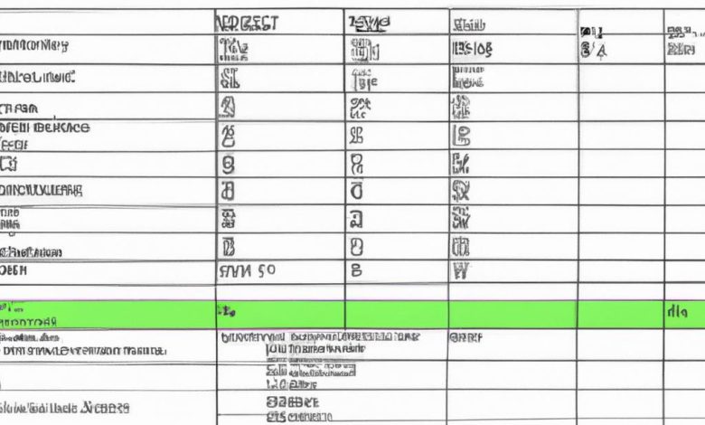 Streamline Your Expense Tracking with a Business Expense Report Template